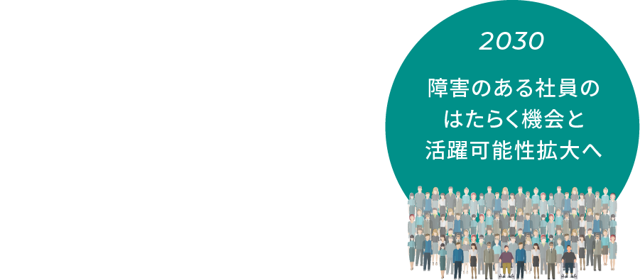 2030年 約10,600名（暫定目標値）